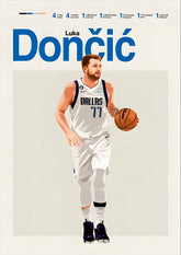 Dallas Number 77 Basketball Star Wall Poster (Basket ball poster)