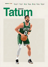 Boston Number 0 Basketball Superstar Wall Poster (Basket ball poster)