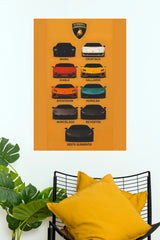 Classic Lamborghini Models Evolution Paper Poster Wall Art (Car Posters)