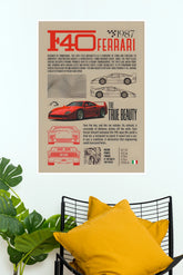 "1987 Ferrari F40" Retro Technical Specification Wall Poster (Car Posters)