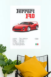 "Ferrari F40 Specs 1988" Minimalist Supercar Wall Poster (Car Posters)