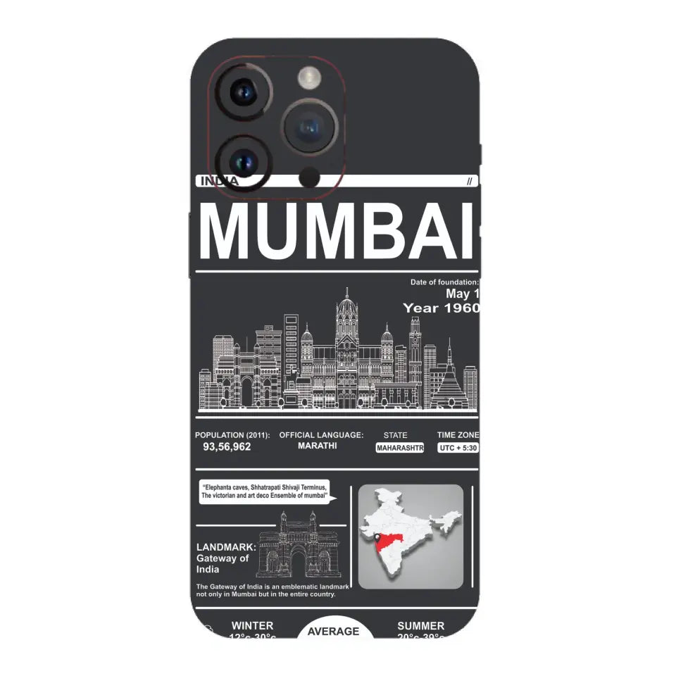 Mumbaikar Mobile Skin
