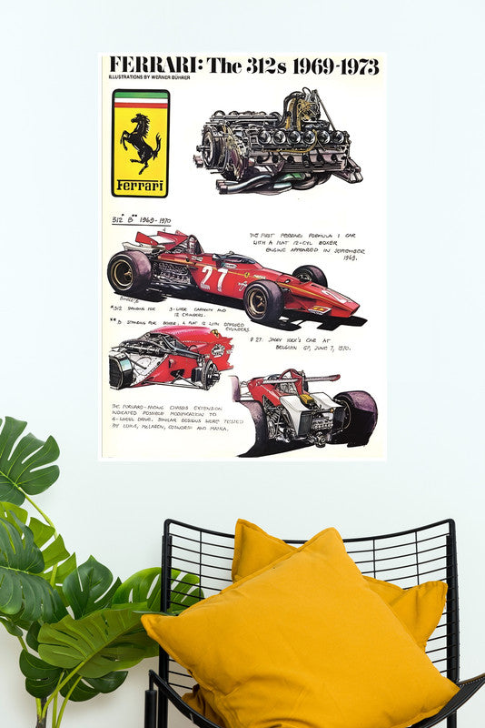 Ferrari 312 Poster | formula 1 Posters | Car Posters