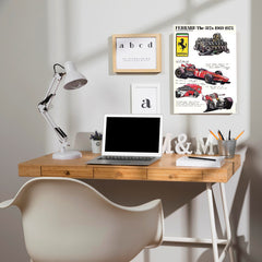 Ferrari 312 Poster | formula 1 Posters | Car Posters