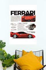 Ferrari Red Poster | Cars Posters