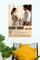 Kabir Singh Angry Man Movie Poster | Bollywood Posters