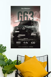 Mercedes-AMG G63 Poster | Cars Posters