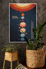 The Universe Within Poster | Astronaut Posters
