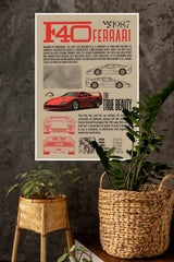 Red Ferrari F40 Poster | Cars Posters