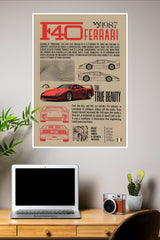 Red Ferrari F40 Poster | Cars Posters