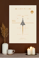 Dassault Mirage 2000 Poster | Fighter Plane Posters