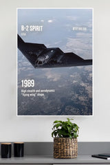 Northrop Spirit Poster | Fighter Plane Poster