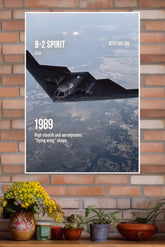 Northrop Spirit Poster | Fighter Plane Poster