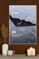 Northrop Spirit Poster | Fighter Plane Poster