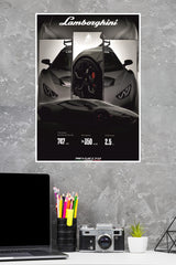 2024 Lamborghini Huracan Poster | Cars Posters