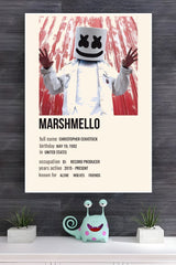 Marshmello Poster | Music Posters
