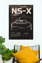 1992 Acura NSX Poster | Cars Posters