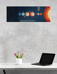SOLAR SYSTEM Poster | Big Infinity Poster