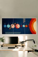 Solar System Harmony Poster | 3 Split Poster