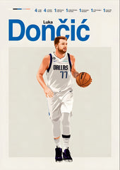 Dallas Number 77 Basketball Star Wall Poster (Basket ball poster)