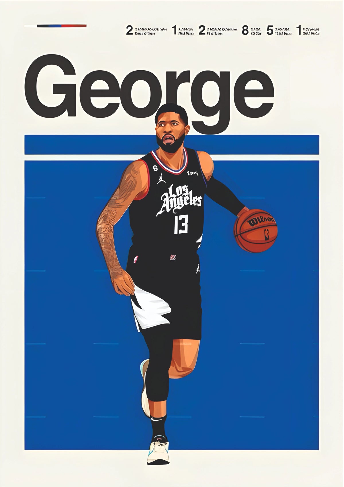 Los Angeles Number 13 Basketball Star Wall Poster  (Basket ball poster)