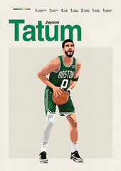 Boston Number 0 Basketball Superstar Wall Poster (Basket ball poster)