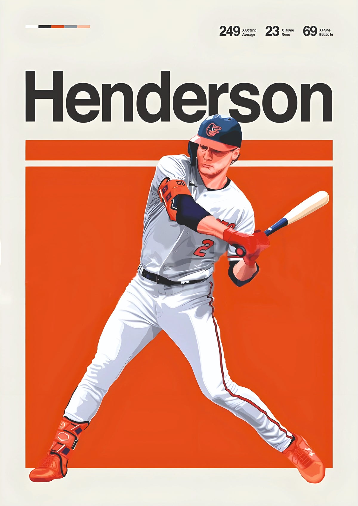 Baltimore Number 2 Baseball Slugger Wall Poster  (baseball poster)
