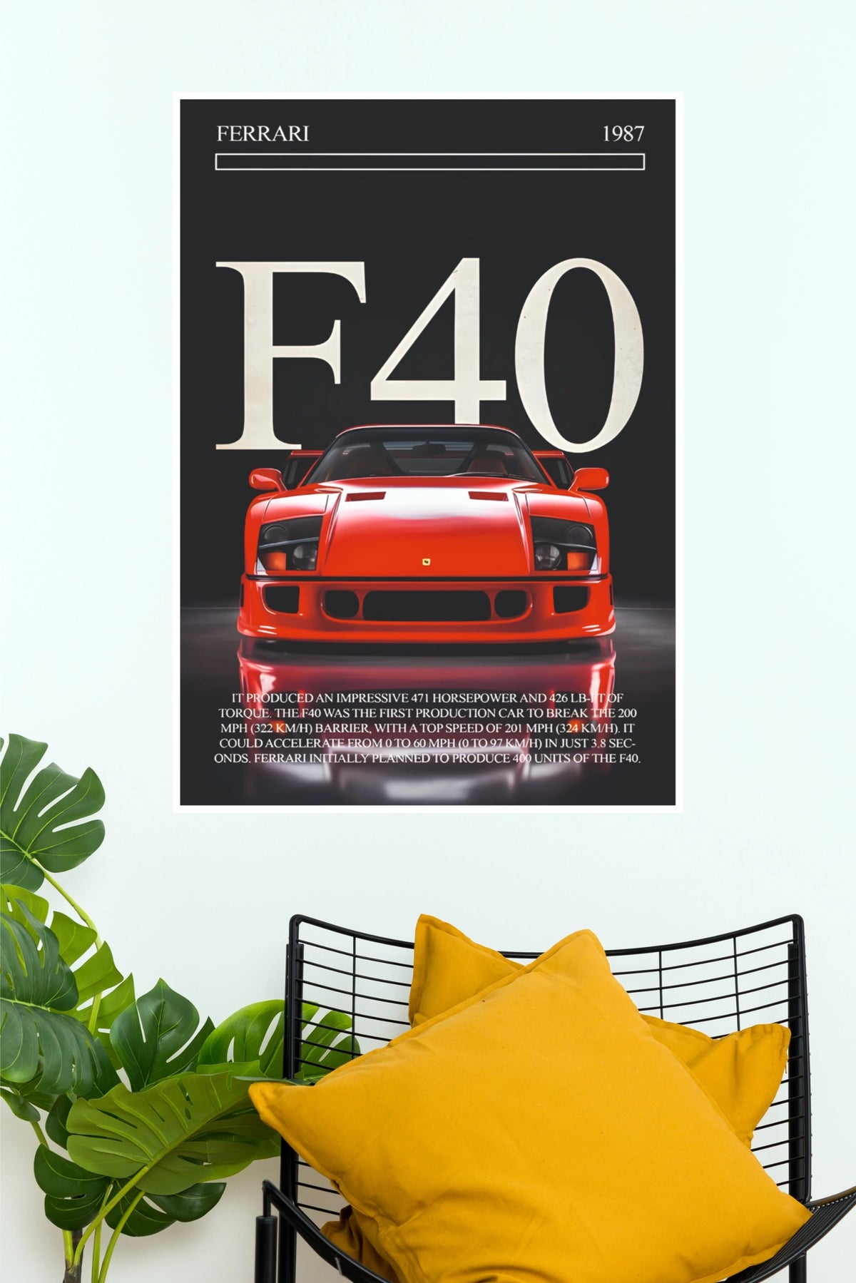 1987 Ferrari F40 Technical Edition Poster | Classic Supercar Wall Art (Car Posters)
