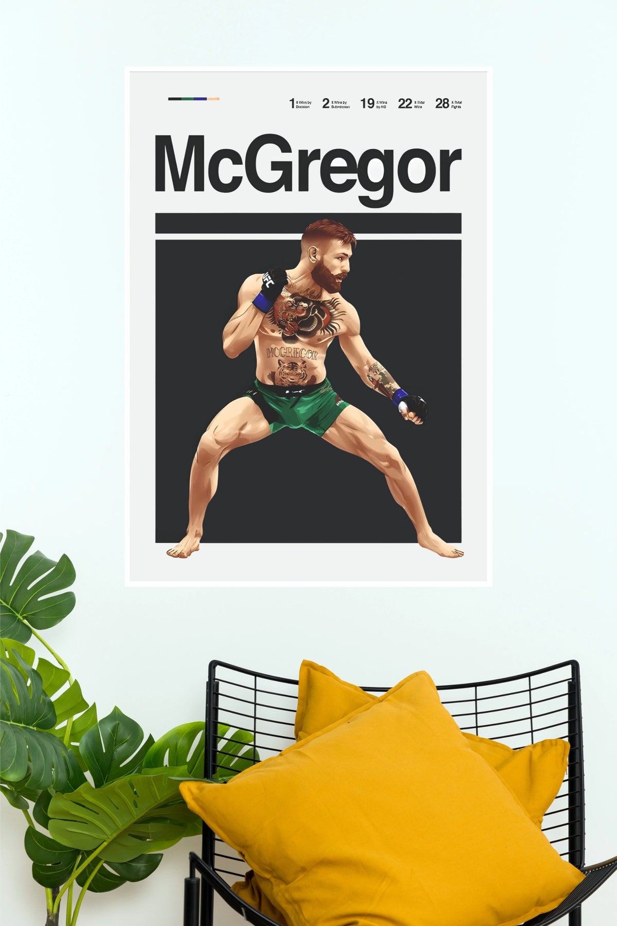 "Conor McGregor Stance Stats" Minimalist Career Combat Sports Wall Poster (UFC  Posters)