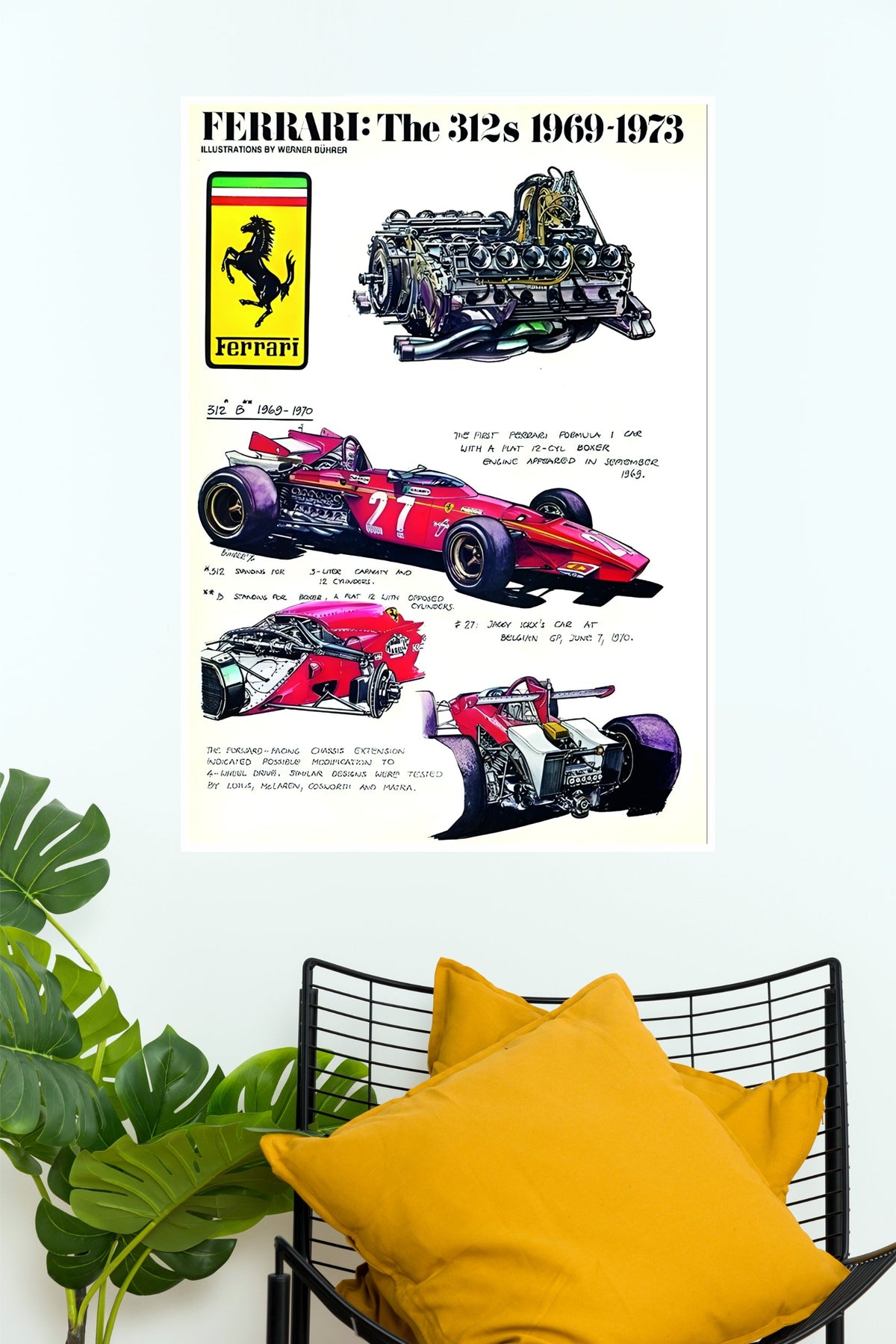 Ferrari Classic Formula Racing Heritage Wall Poster  (Formula Poster)