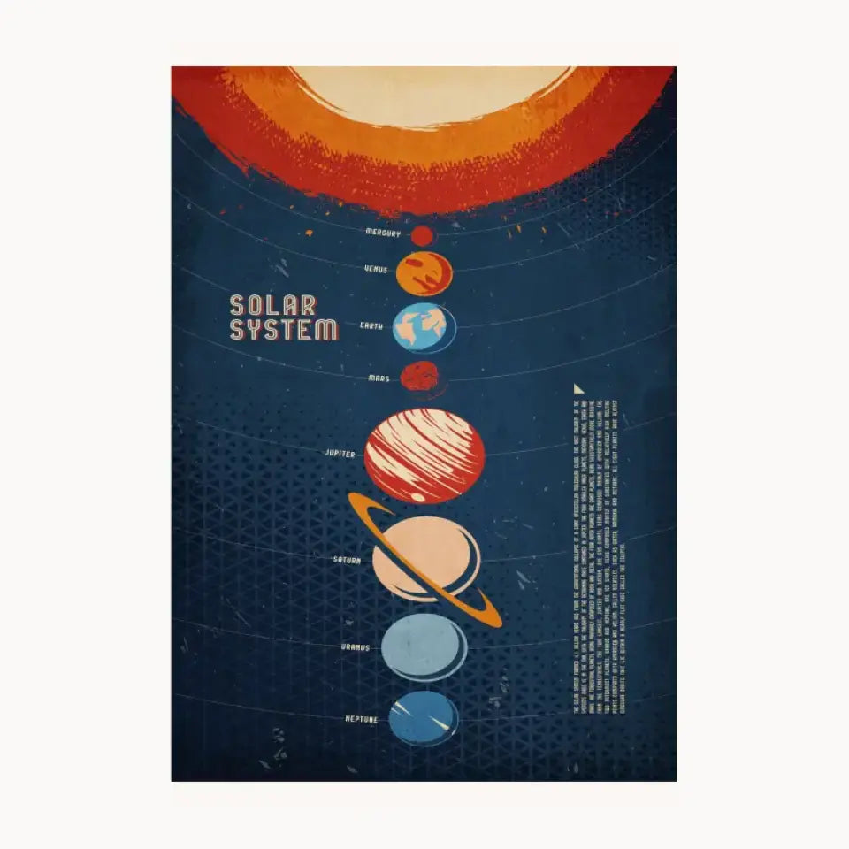 Solar System Metal Poster