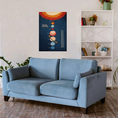 Solar System Metal Poster