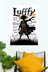 Anime One Piece Luffy Poster | Anime Posters