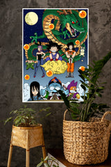 Dragon Ball Z Shenron Poster | Anime Posters