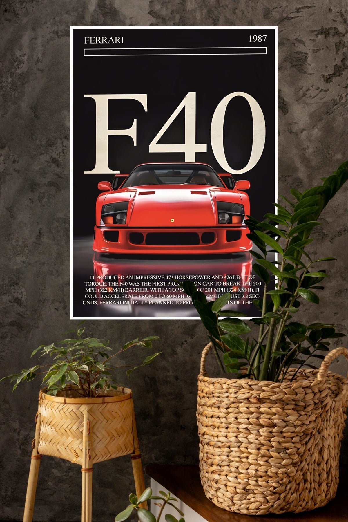 Ferrari F40 Poster | Cars Posters
