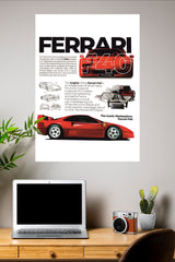 Ferrari Red Poster | Cars Posters