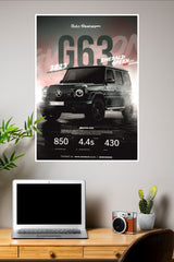 Mercedes-AMG G63 Poster | Cars Posters