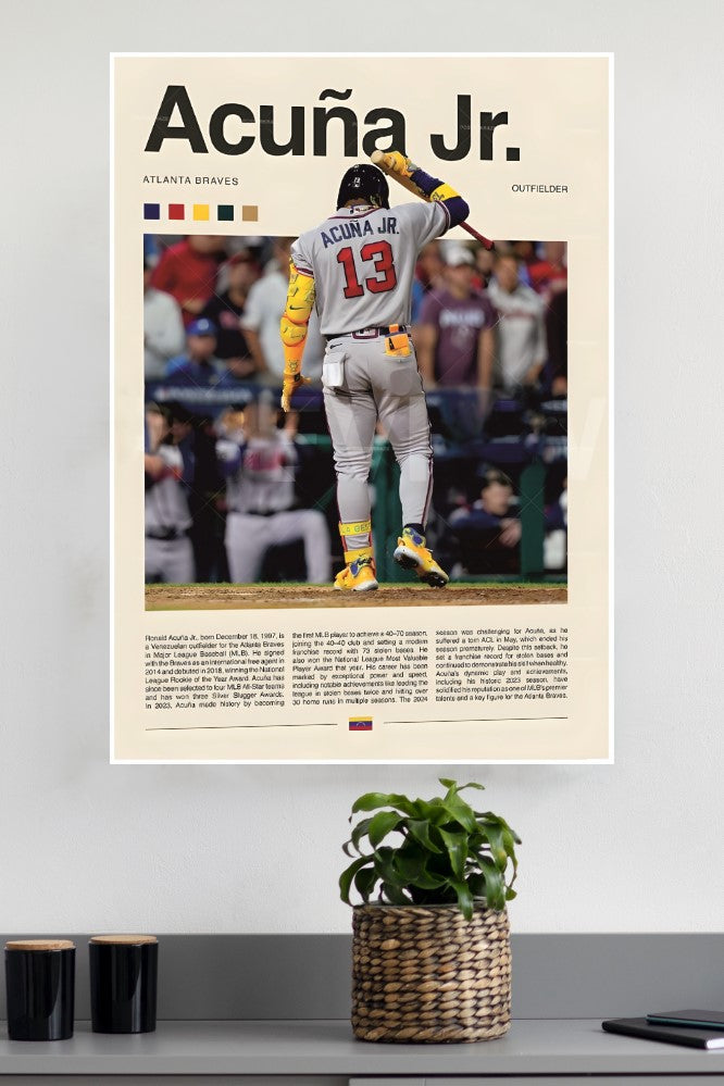 Acuna Poster | Baseball Posters