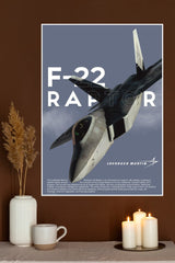 Aircraft Poster | Fighter Plane Posters