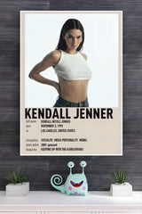 Kendall Jenner Poster | Music Posters