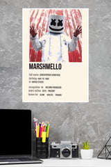 Marshmello Poster | Music Posters
