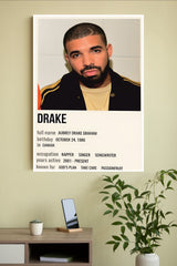 The Drake Poster | Music Posters