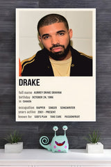 The Drake Poster | Music Posters