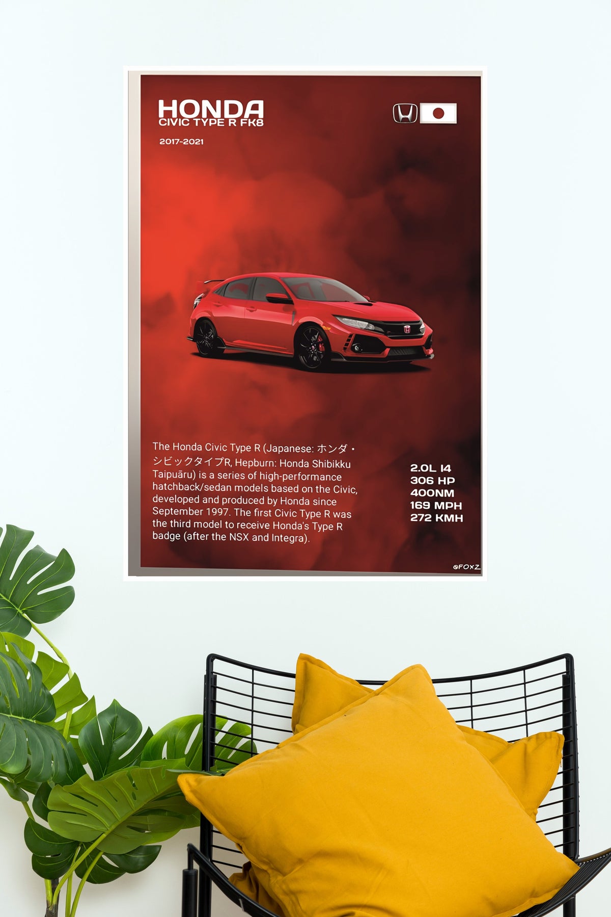 2018 Honda Civic Type R Poster | Cars Posters