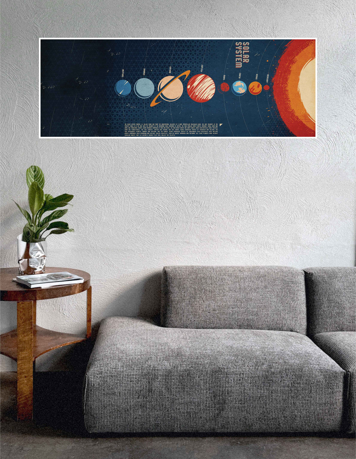 SOLAR SYSTEM Poster | Big Infinity Poster